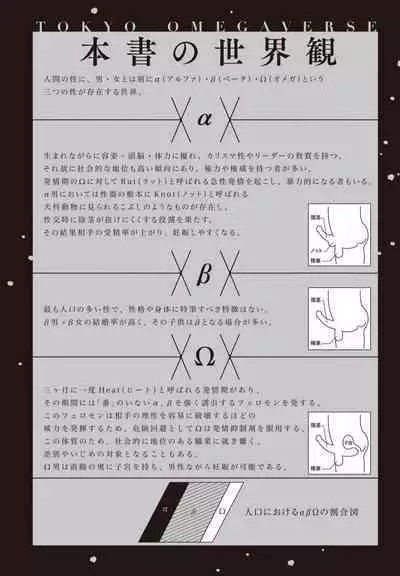 Goshidou no Hodo! | 还请多多指教! Ch. 1-5+番外