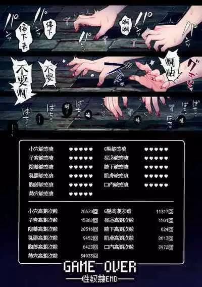 Yuusha-chan no Bouken wa Owatte Shimatta! | 小勇者的冒险结束了!