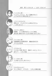 (Hekigai Chousa Haku 9) [RIX (Mamiya)] Empty (Shingeki no Kyojin)