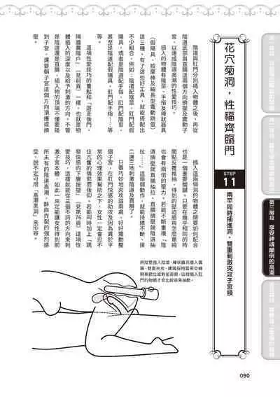 內部攻略！圖解陰道快感開發･高潮完全指南