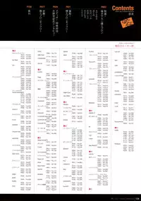 Naked Apron Visual Collection