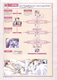 Canvas Sepia iro no motif Visual Fan Book