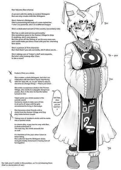 Boku wa Ran-sama no mono | I belong to Ran