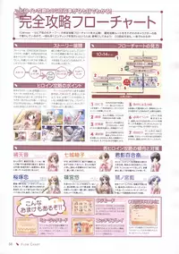 Canvas Sepia iro no motif Visual Fan Book