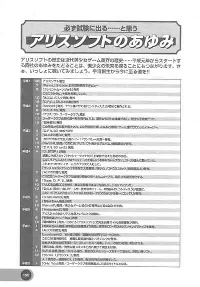 Official Alicesoft Full Completion Guide 2 (PC-CUPID)