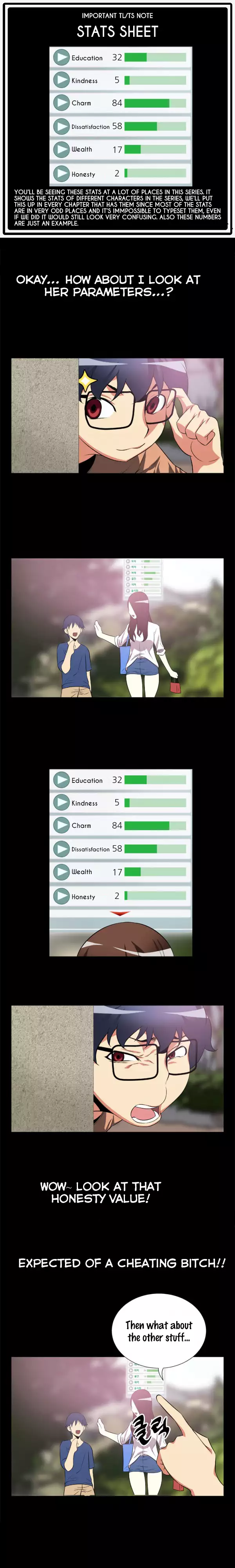 Love Parameter Ch.1-35