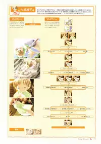 Canvas Sepia iro no Motif Visual Fanbook