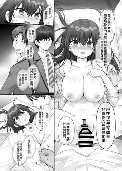 Ore wa Aitsu no Imouto Dorei | 我是那家伙的妹奴隶