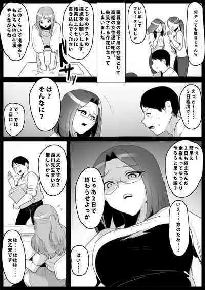 お嬢様学校の負け組いじめ
