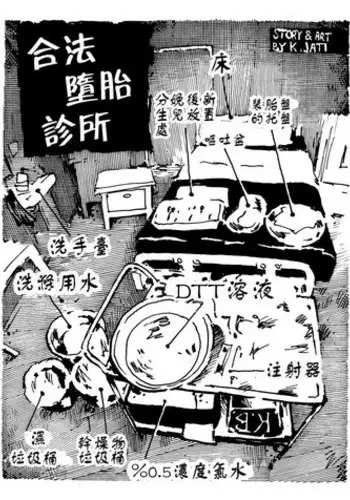 [Kharisma Jati] Legal Abortion Clinic [Chinese]