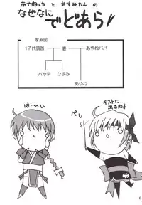 (C60) [Perceptron (Asaga Aoi)] If (Dead or Alive)