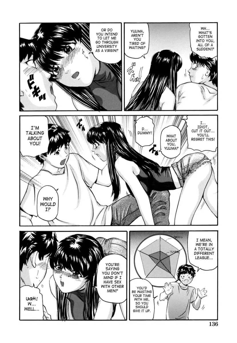 I Would Like To Be Directly Together