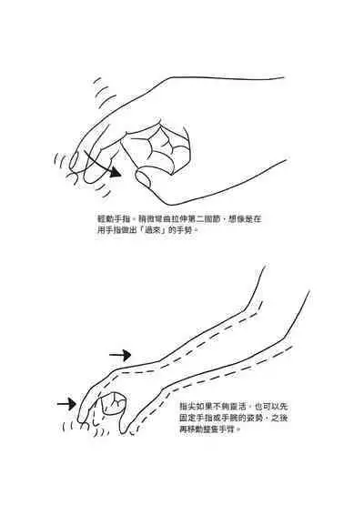 豆豆攻略！圖解陰蒂愛撫･高潮完全指南