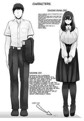 [Marushamo] Chiisaku Natta Jibun o Katta no ga Mukashi no Doukyuusei Datta Hanashi Jou | The Story of When My Old Classmate Bought Me After I Shrank [English]