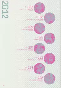 [Nishieda] Epidendrum [Incomplete]