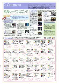 [AliceSoft] Choukou Tenshi Escalayer Visual Fanbook