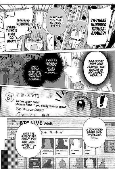 Shounin Yokkyuu | Clout Chasing