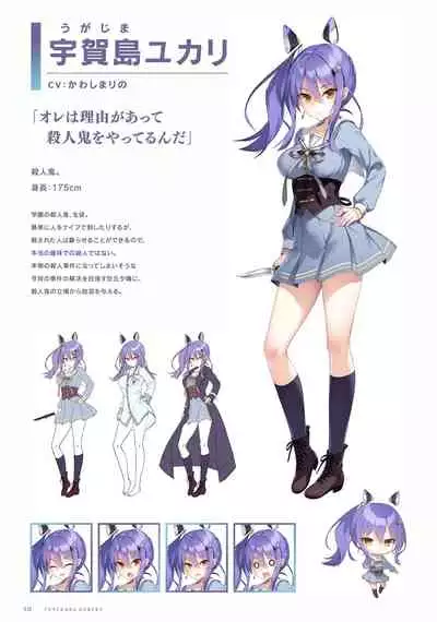 Fuyukara, Kururu. Materials Collection