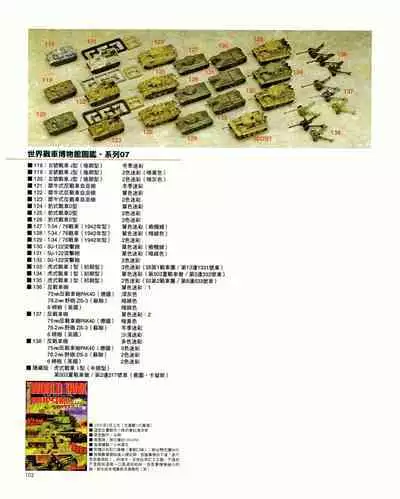 世界戰車博物館圖鑑(2009台版) PANZERTALES WORLD TANK MUSEUM illustrated (chinese)