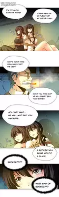 [Fantastic Whale] Twin Slave Ch.1-22 (English) (Ongoing)