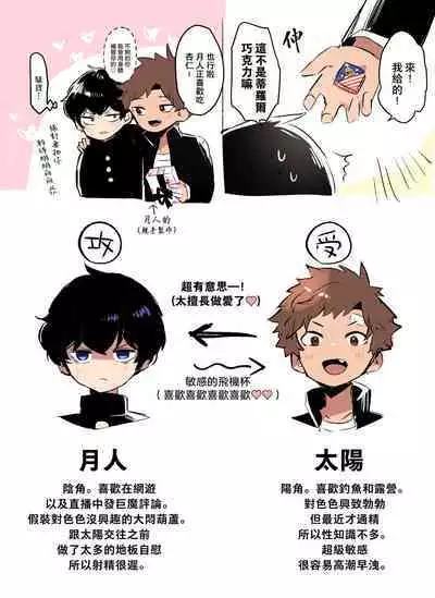 Tomodachi no Kuchi no Naka | 朋友的口中