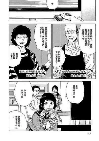 Boku ga Kimi o Korosu made | 直到将你杀死 Ch. 1-10