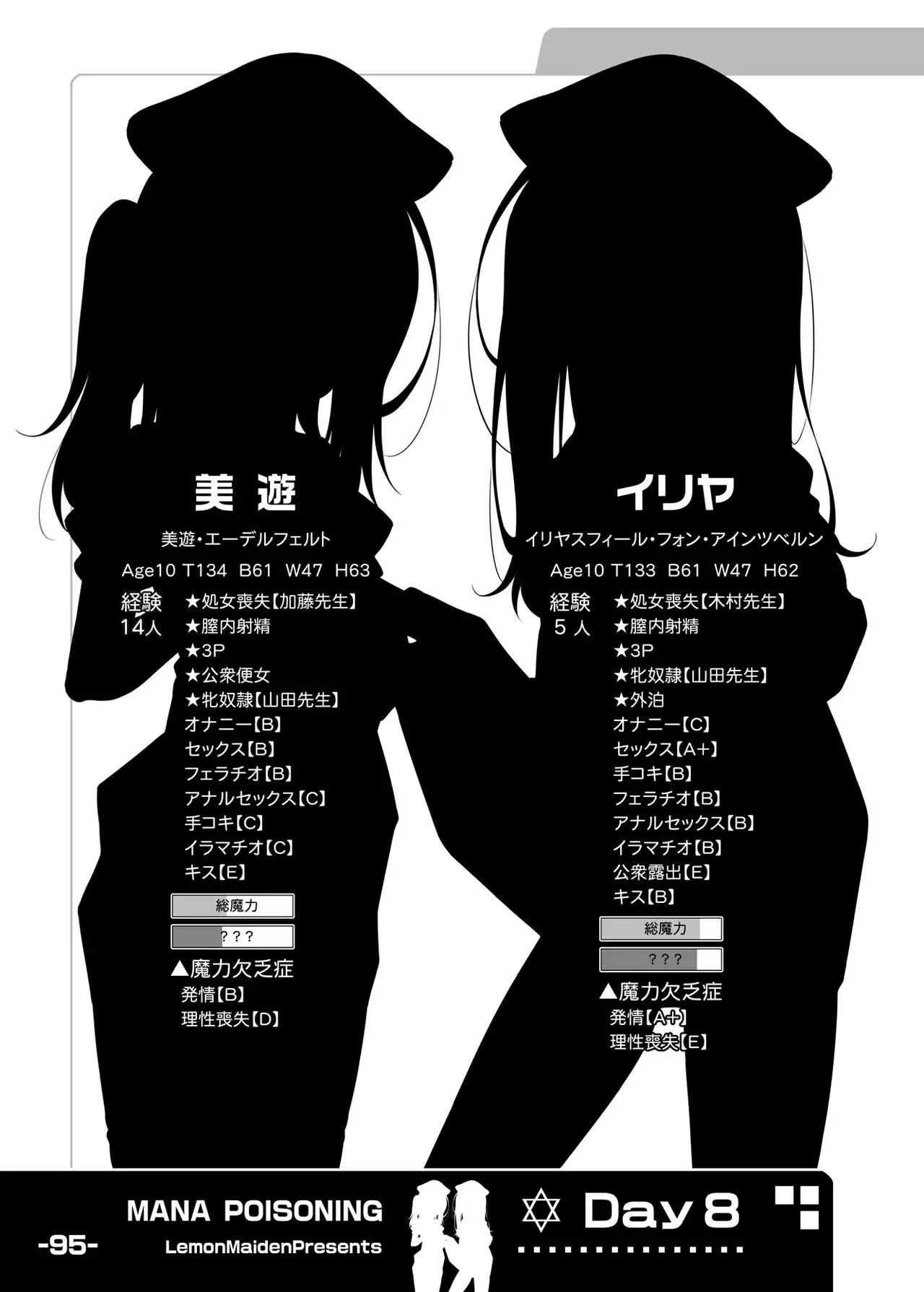 Kyuusei Maryoku Chuudoku Soushuuhen 1