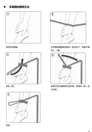 Karada mo Kokoro mo Boku no Mono ~Hajimete no SM Guide~
