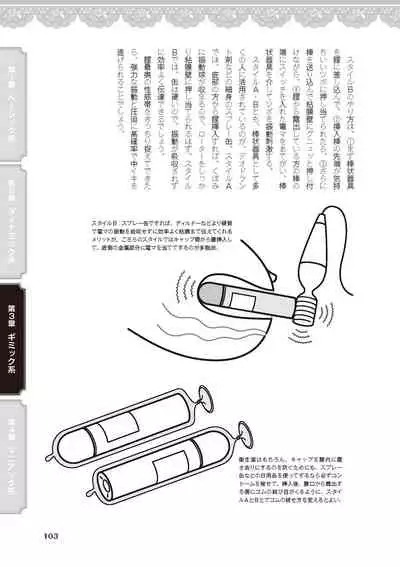 [由良橋勢] 女のコのひとりエッチ完全マニュアル イラスト版……ひとりエッチ