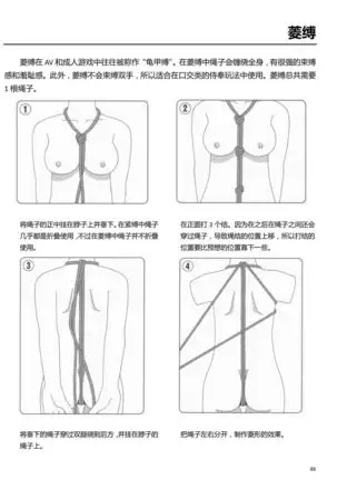 Karada mo Kokoro mo Boku no Mono ~Hajimete no SM Guide~