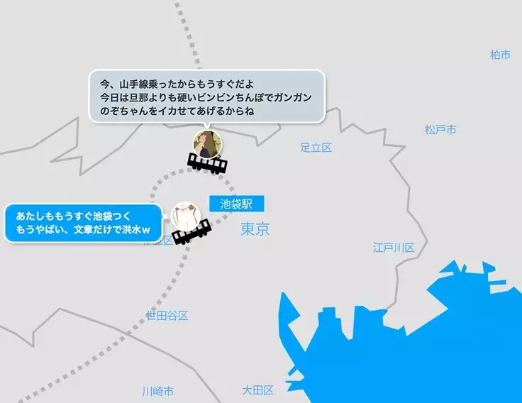 SNSで不倫する人される人