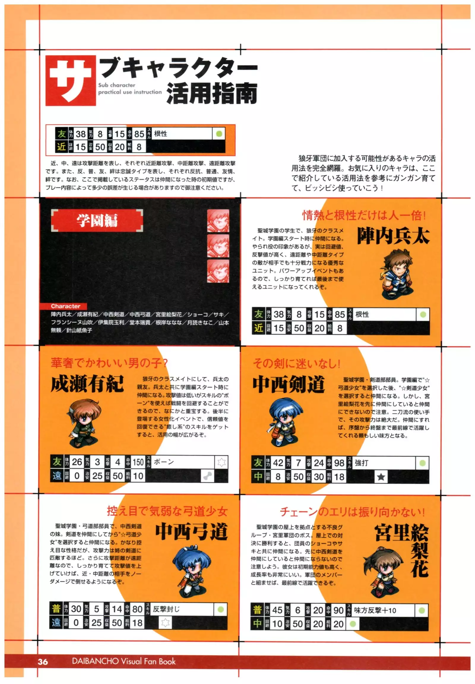 大番長 visual fan book