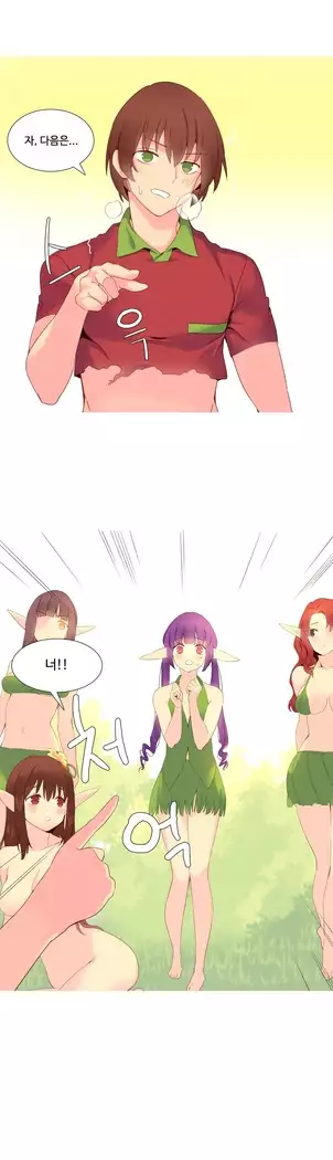 A World that I Rule Ch.1-27