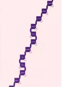 (C55) [Shinba Oolong Cha (various)] Shou Gaku Sei 8 Pink