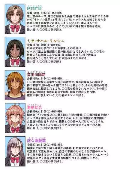 [Mousou Engine (Korotsuke)] Tsugou no Ii Mesu-tachi