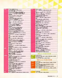 Tech Gian Issue 17 (March 1998)