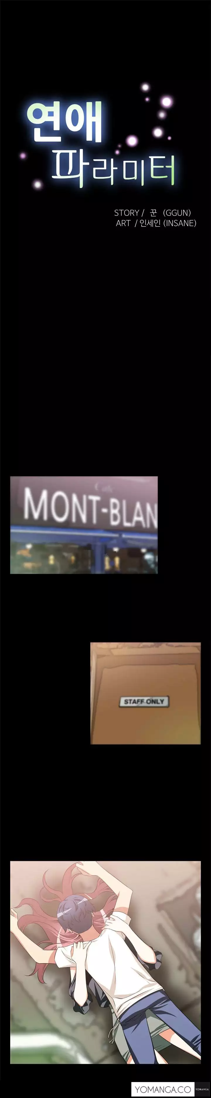 Love Parameter Ch.1-35