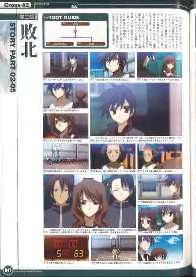 Cross Days Visual Fan Book