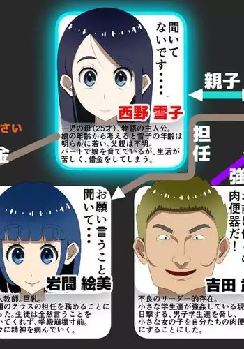 AV Kyousei Shutsuen - Kuroi Nichijou -