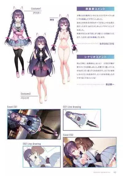 Fuyukara, Kururu. Materials Collection