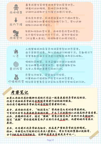 [黒の錬金術学会(倉戸みと)]特殊性癖まとめ本（特殊性癖合集本）(chinese)（鬼畜王汉化组）