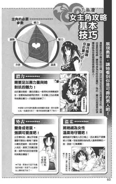 To LOVE-Ru Darkness: Rakuen Keikaku Guide Book Trouble Mania