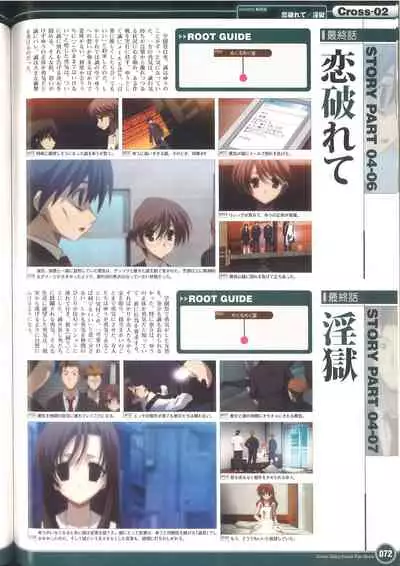 Cross Days Visual Fan Book