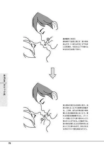 唇と舌の性感開発・キス完全マニュアル イラスト版……とろキス