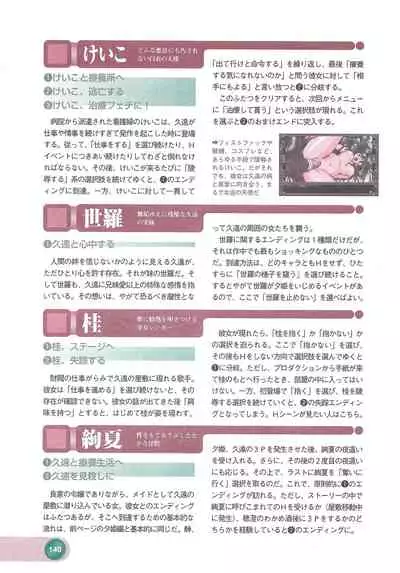 Official Alicesoft Full Completion Guide 2 (PC-CUPID)