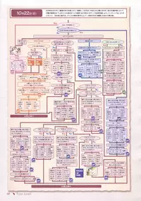 Canvas Sepia iro no motif Visual Fan Book