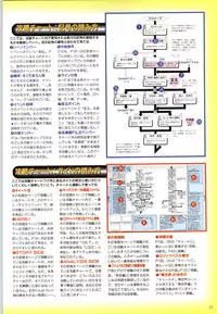 (一般画集) [elf] この世の果てで恋を唄う少女YU-NO 完全ガイド