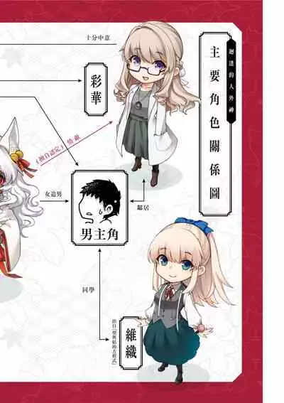 [Hiyoshi Hana] Meguriai no Kemono | 廻逢的人外神 [Chinese]