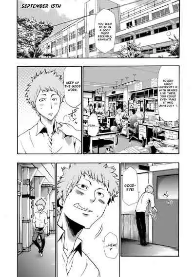 Imouto Saimin Choukyou Manual | Little Sister Hypnosis Training Manual Ch. 1-6