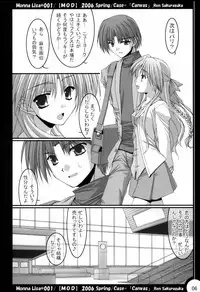 (MakiMaki 3) [MOD (Akiyoshi Ryoutarou)] ML#001 MonnaLisa#001 (Canvas)